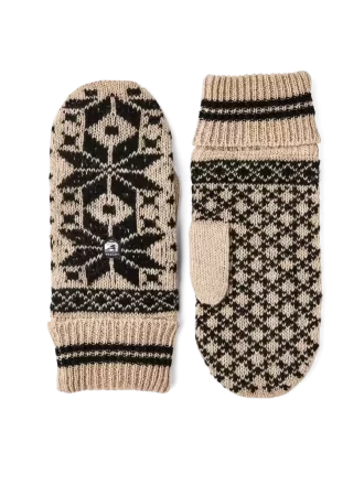 Isvik Mitt