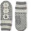 Nordisk Jr. Mitt